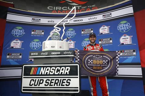 final results nascar race today.